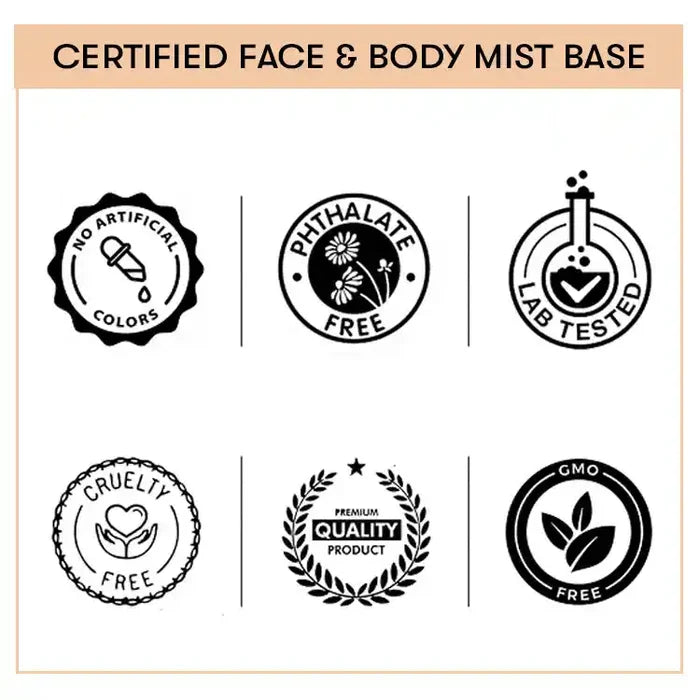 Face & Body Mist Base Certificate