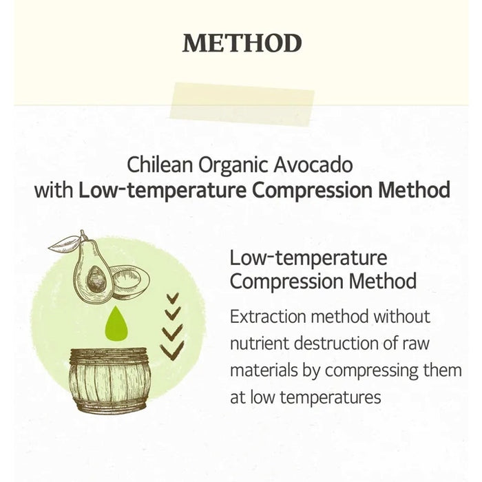 K-Care: Avocado & Sugar Lip Scrub*Skinfood*Exfoliate and Moisturize
