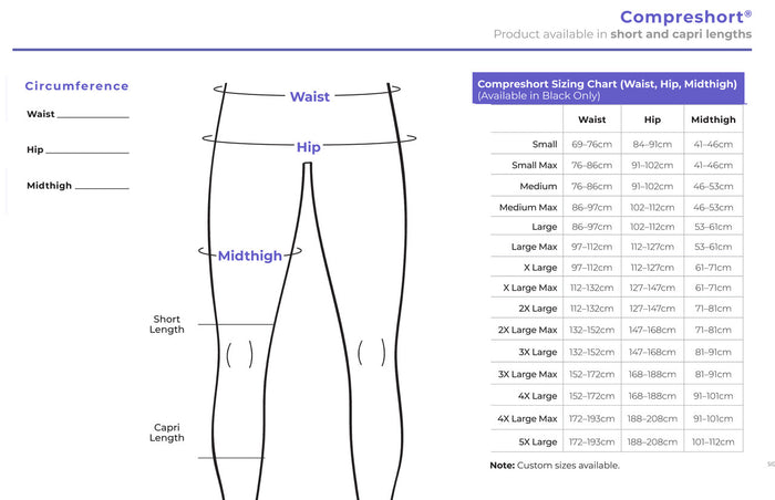 Sigvaris Compreshape