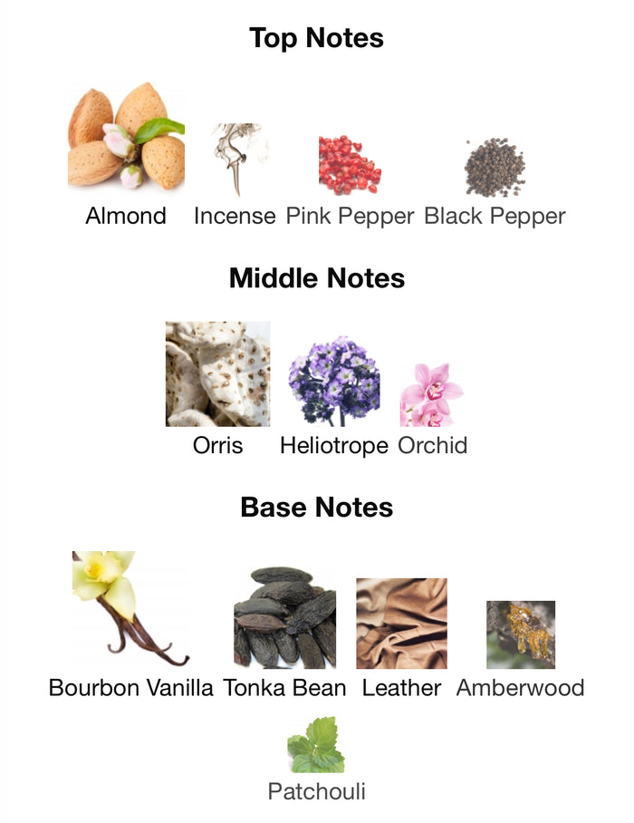 Andromeda's Inspired by Delphinus Eau De Parfum Creed