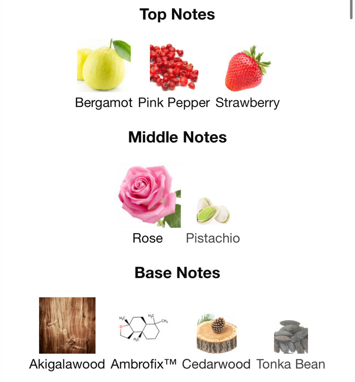 Andromeda's Inspired by Spiky Muse Eau De Parfum Ex Nihilo
