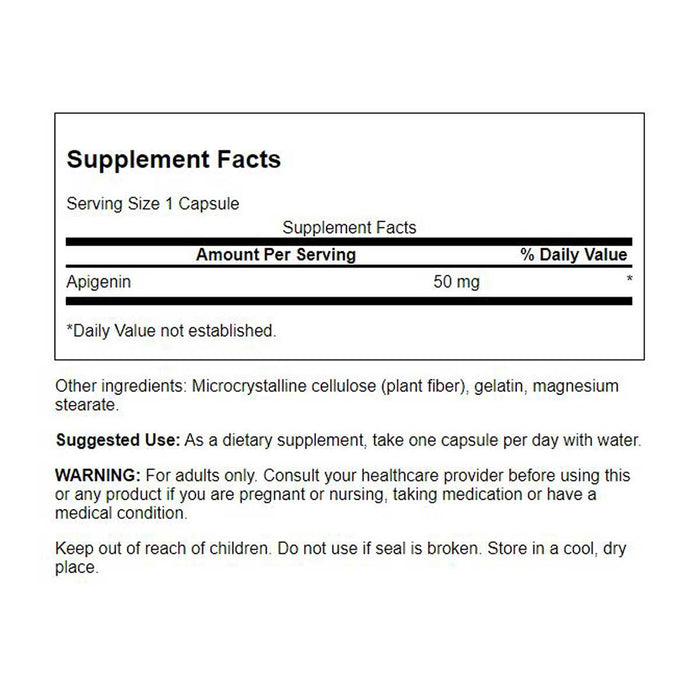 Swanson Apigenin Prostate Health _2