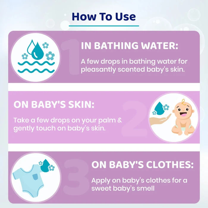 Baby Perfume 100ml