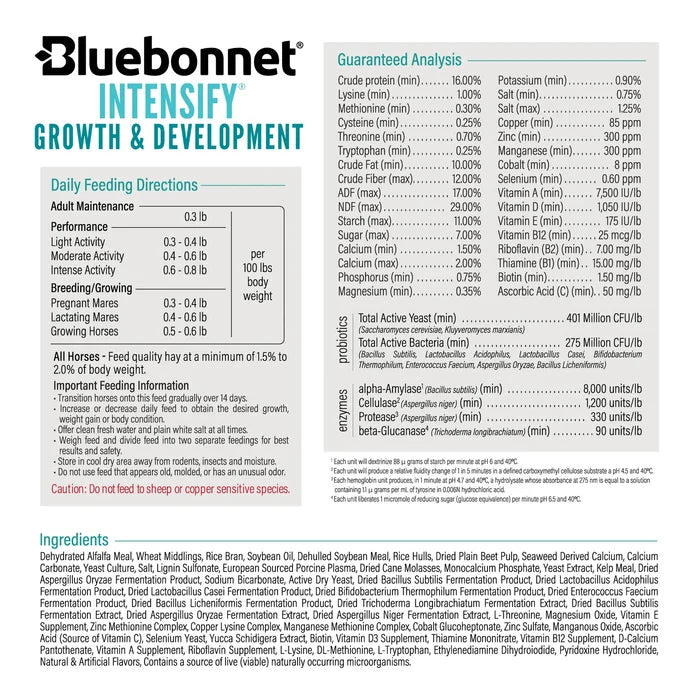 Bluebonnet Feeds | Intensify Growth & Development