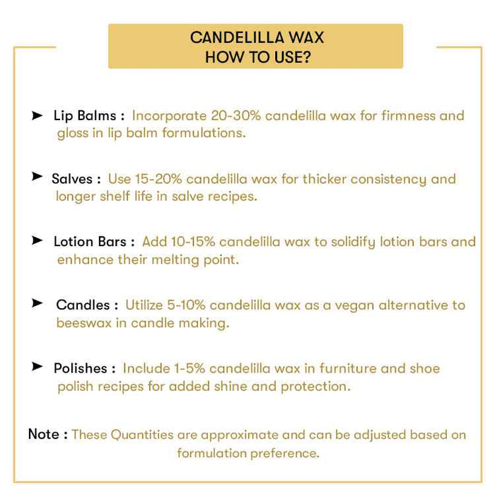 How to use Candelilla Wax