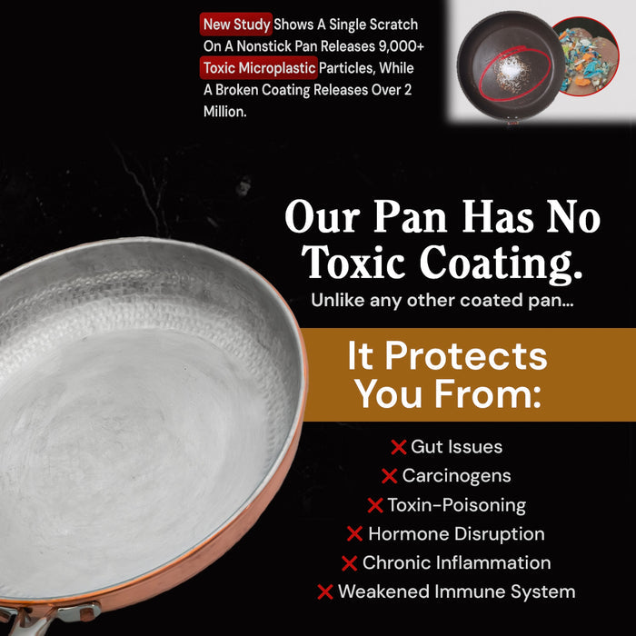 Certified® Pure Copper Nutri Pan Pro 2.0 [ Preorder ]
