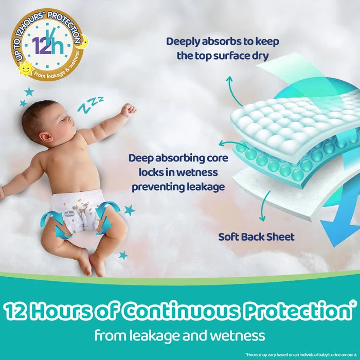 Comfypro Pants Style Baby Diaper Small 36 Pc