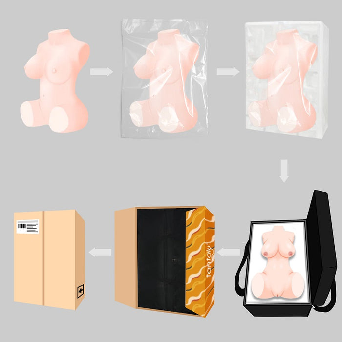 tantaly sex doll torso packaging flow chart dita