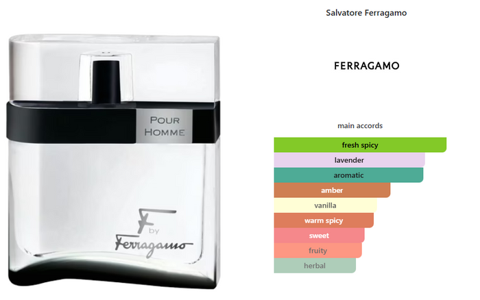 F Black by Salvatore Ferragamo Decant