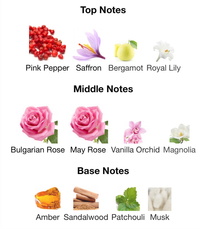 Inspired by Sweet Diamond Pink Pepper Eau De Parfum