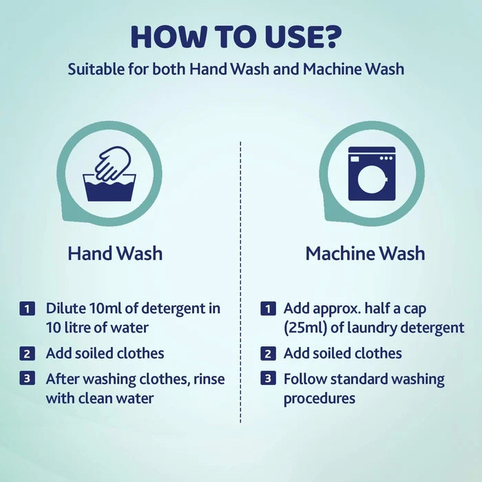 Laundry Detergent Fresh Spring 1000ml Refil Pack