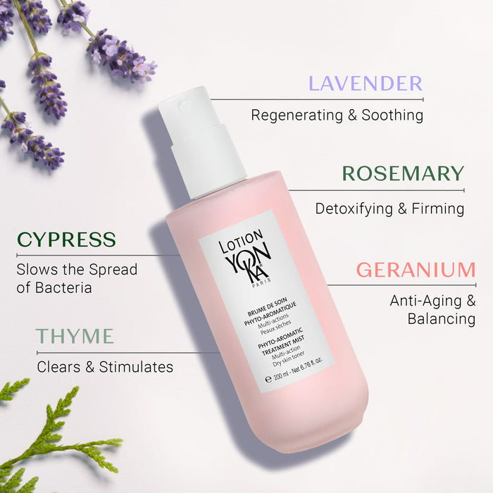 Pink bottle of Lotion YON-KA PS | YON-KA with white cap surrounded by sprigs of lavender, cypress, thyme, rosemary, and geranium, highlighting their skincare benefits such as regenerating, detoxifying, soothing, and anti-aging.
