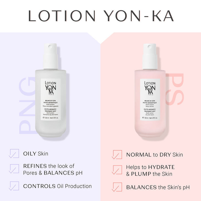 Two bottles of Lotion YON-KA PS | YON-KA skincare products displayed side by side, one for oily skin and the other for normal to dry skin, highlighting their benefits for pores, pH balance, hydration, and plumping.