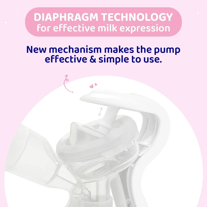 Manual Breast Pump Wellbeing