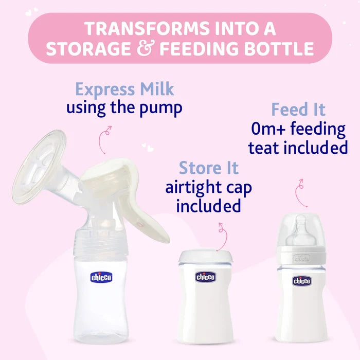 Manual Breast Pump Wellbeing