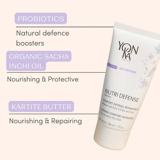 Tube of Nutri Defense Creme | Yon-Ka Paris with text highlighting key skincare ingredients: probiotics for natural defense boosters, organic sacha inchi oil for nourishing and protection, and kartite butter for nourishing and repairing.
