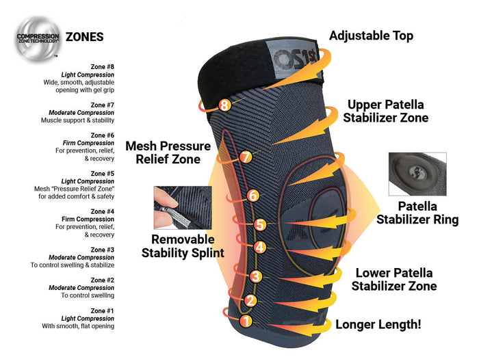OS1st  KS8 Performance Knee Brace