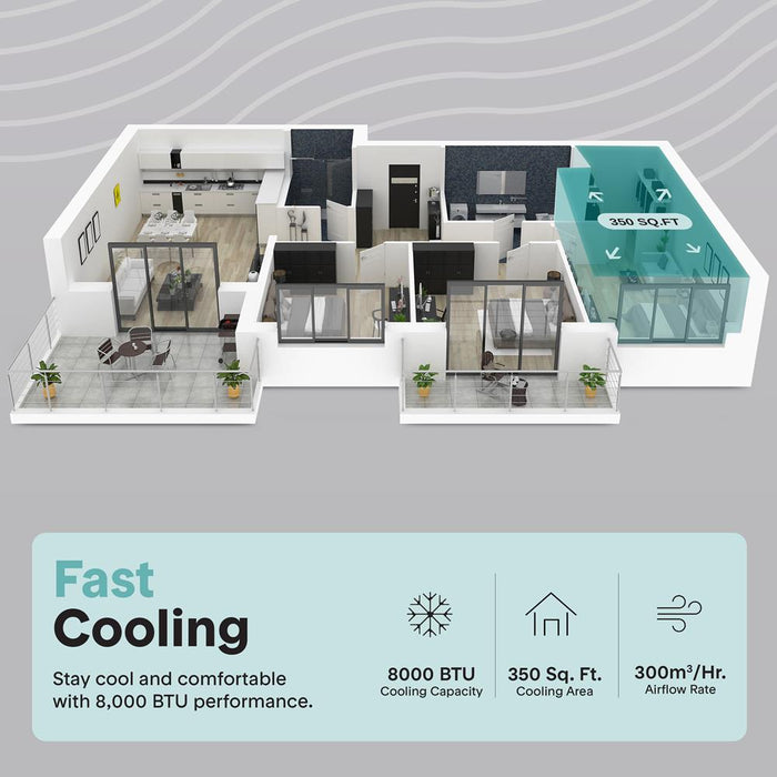 Portable Air Conditioner 8000 BTU Efficient Cooling with Window Kit, White