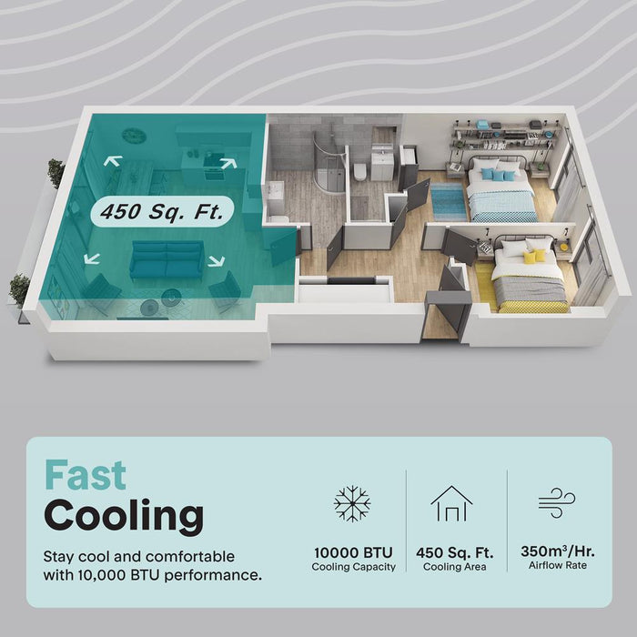 Portable Air Conditioner