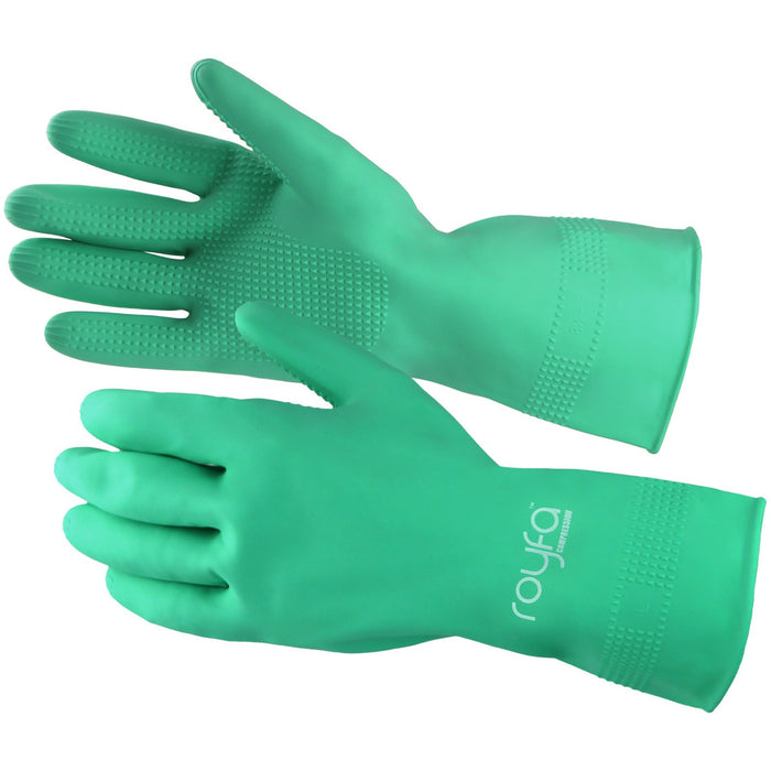 Royfa Application (donning) Gloves