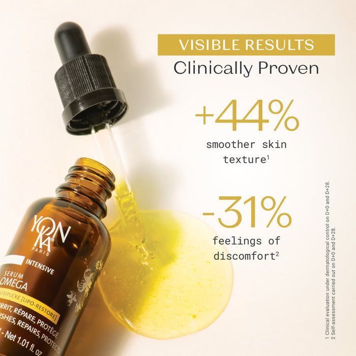 Dropper releasing golden serum onto surface next to amber bottle labeled Serum Omega | Yon-Ka Paris, highlighting clinically proven benefits of smoother skin texture and reduced discomfort.