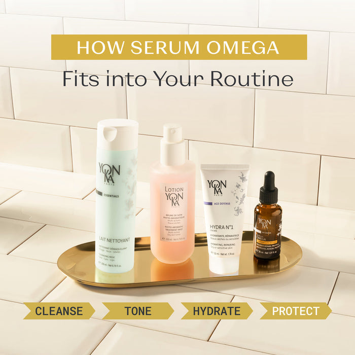 Display of skincare products on a gold tray illustrating how Serum Omega | Yon-Ka Paris fits into a daily routine with steps to cleanse, tone, hydrate, and protect.