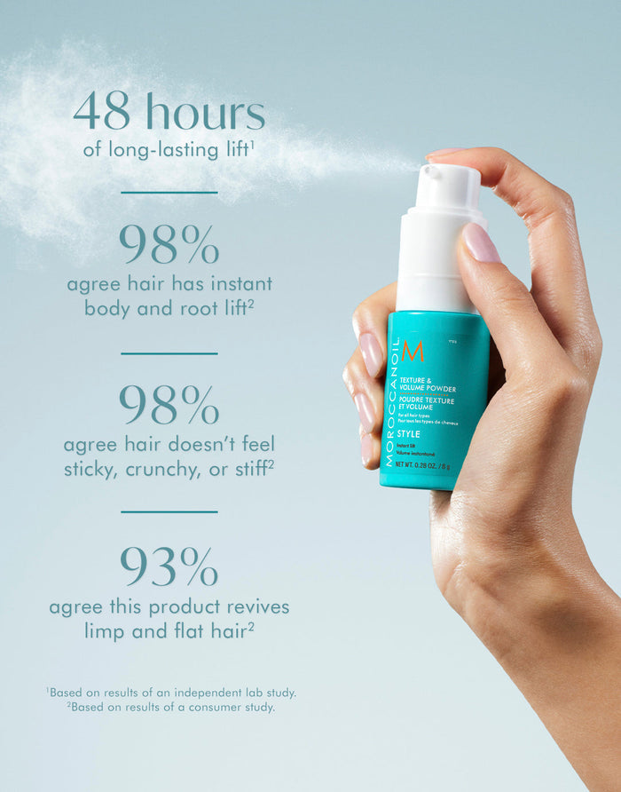 Hand holding a small bottle of Texture and Volume Powder | Moroccanoil with mist spray and text highlighting consumer claims about long-lasting lift, instant body, non-sticky feel, and hair revival benefits.