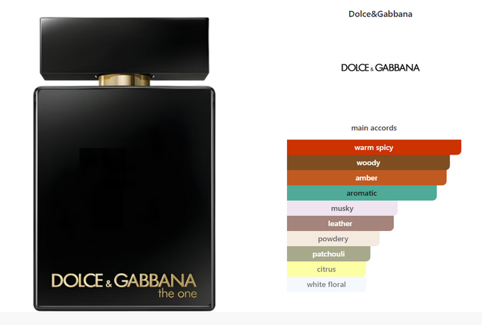 The One EDP Intense by D & G Decant