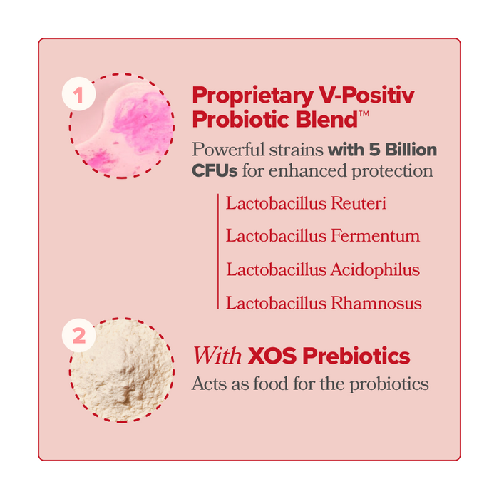 URO / Vaginal Probiotic Capsules