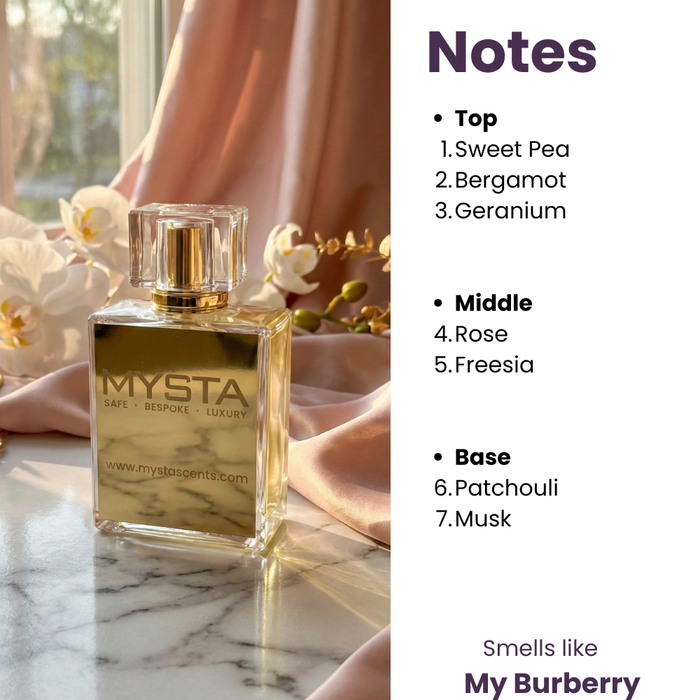 Velvet Bloom | My Burberry