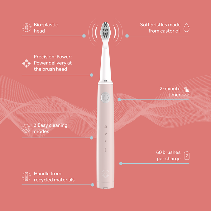 Waken Sonic Toothbrush in Dusty Rose, three cleaning modes, recycled-plastic handle