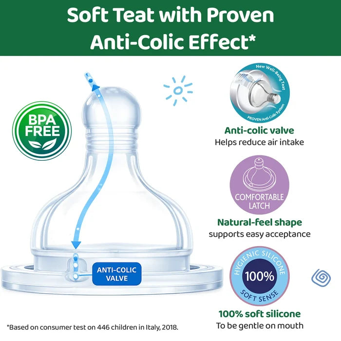 Well Being Glass Feeding Bottle 120ml Neutral Slow Flow 0M+