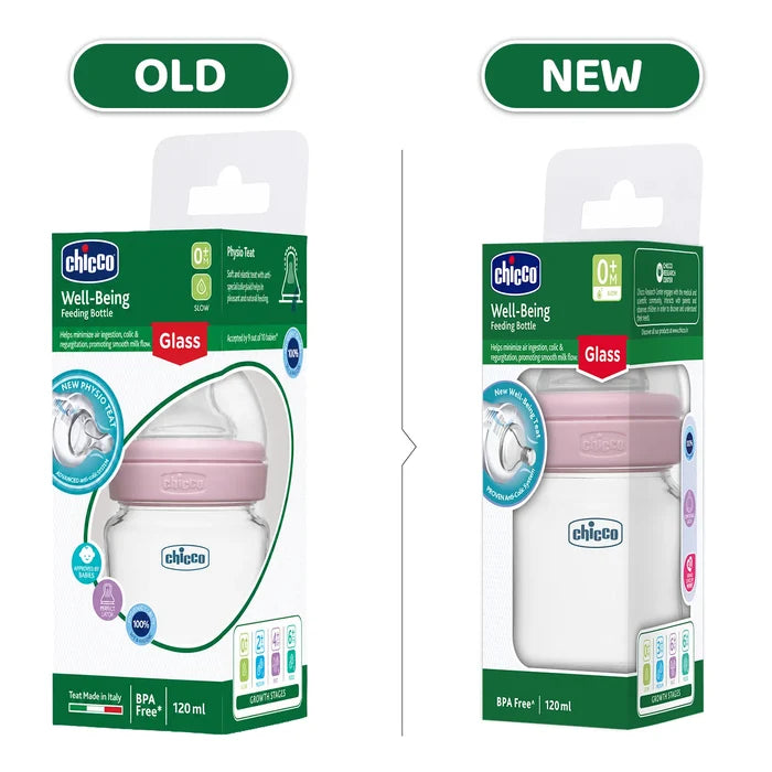Well Being Glass Feeding Bottle 120ml Pink Slow Flow 0M+